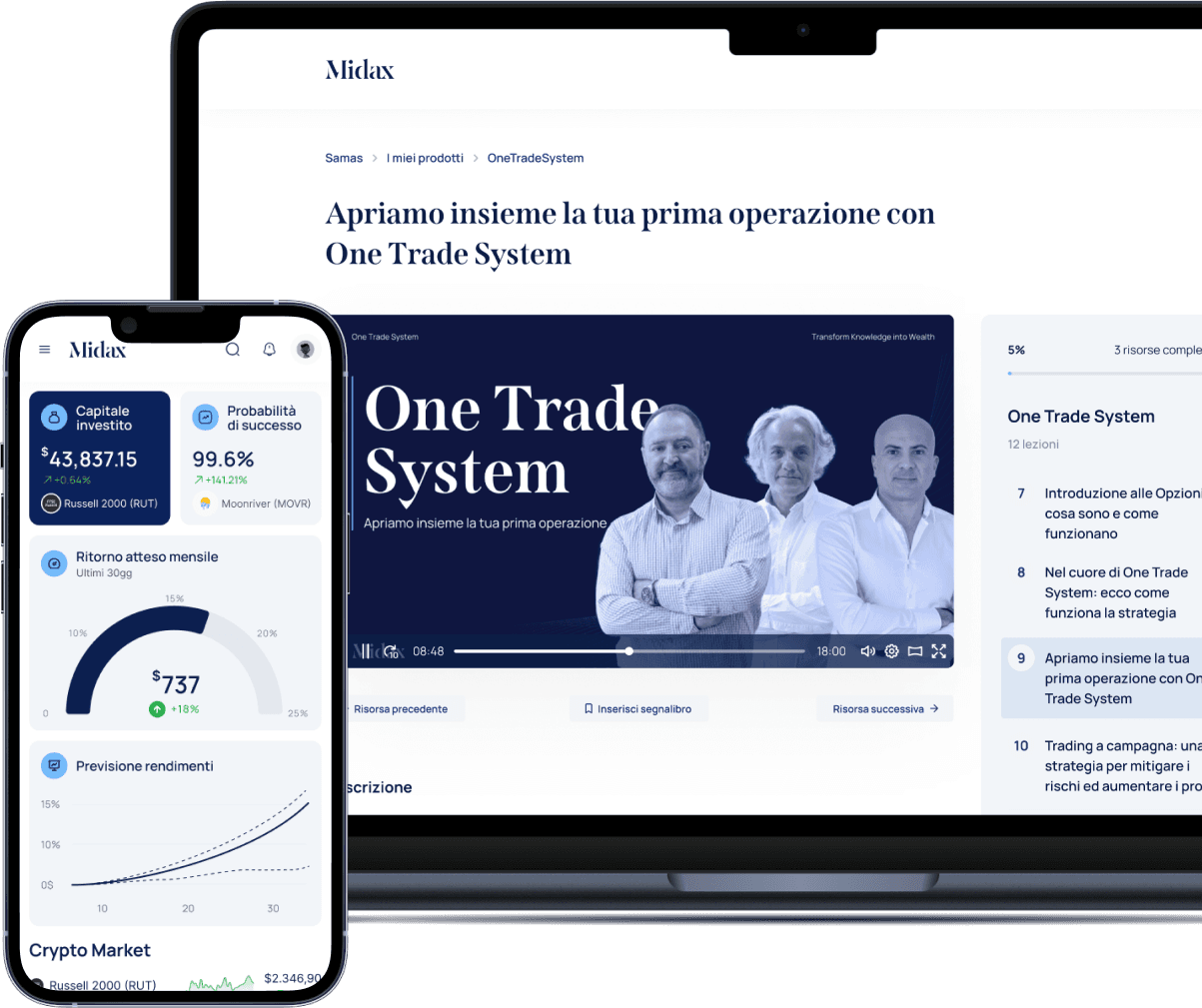 Midax Dashboard